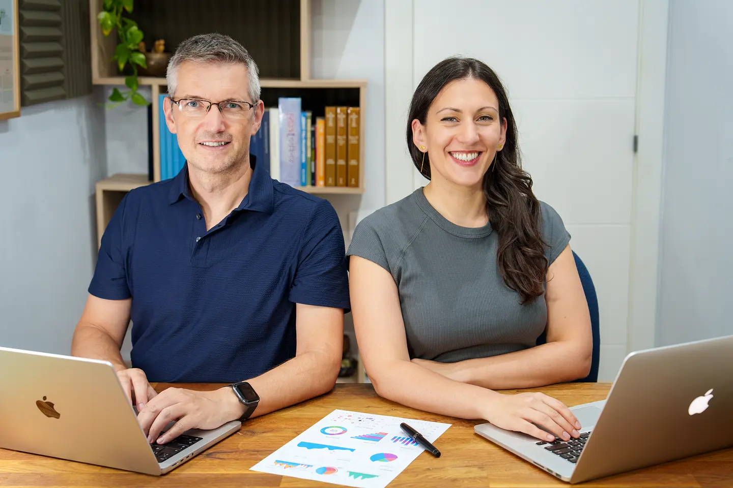 Destinalytics team